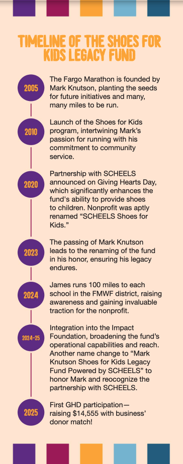 Screenshot 2025 03 26 at 11.37.07 AM